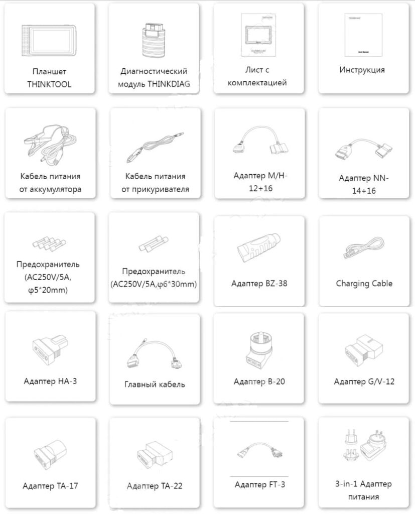 Комплект Thinktool от Thinkcar