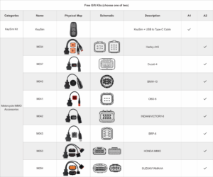 Комплект мото переходников для OBDStar
