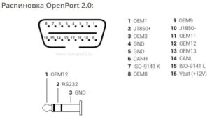распиновка Openport 2.0